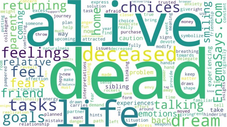 dreaming about dead being alive and related dreams with their meanings in a word cloud