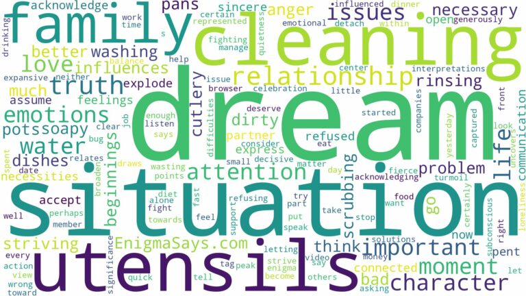 dream of cleaning utensils and related dreams with their meanings in a word cloud