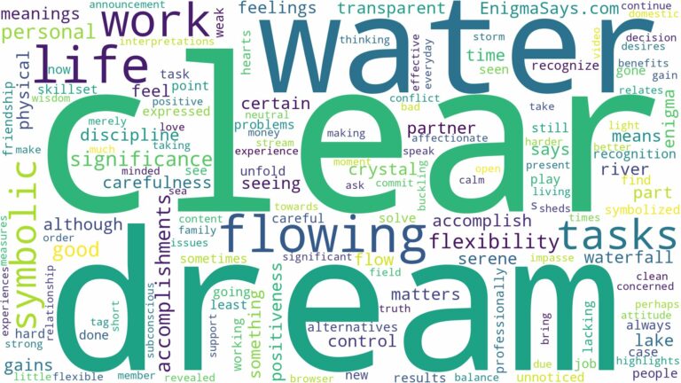 dreaming about clear flowing water and related dreams with their meanings in a word cloud