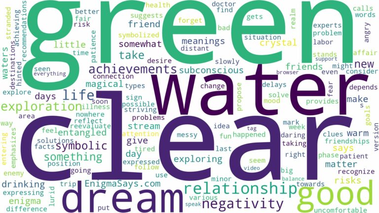 dream about clear green water and related dreams with their meanings in a word cloud