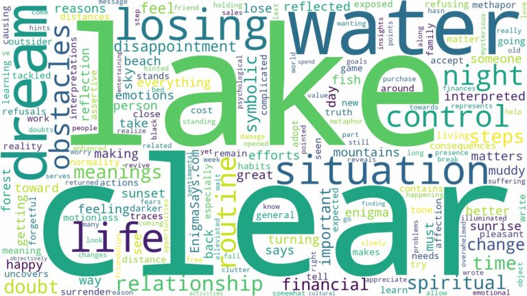dream about clear lake water and related dreams with their meanings in a word cloud