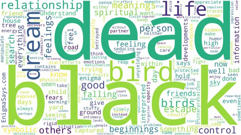 dream about dead black bird and related dreams with their meanings in a word cloud