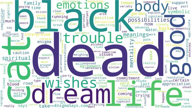 dream about dead black cat and related dreams with their meanings in a word cloud