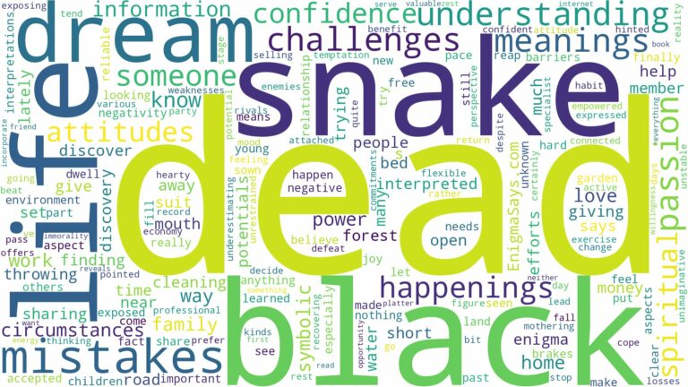 dream about dead black snake and related dreams with their meanings in a word cloud