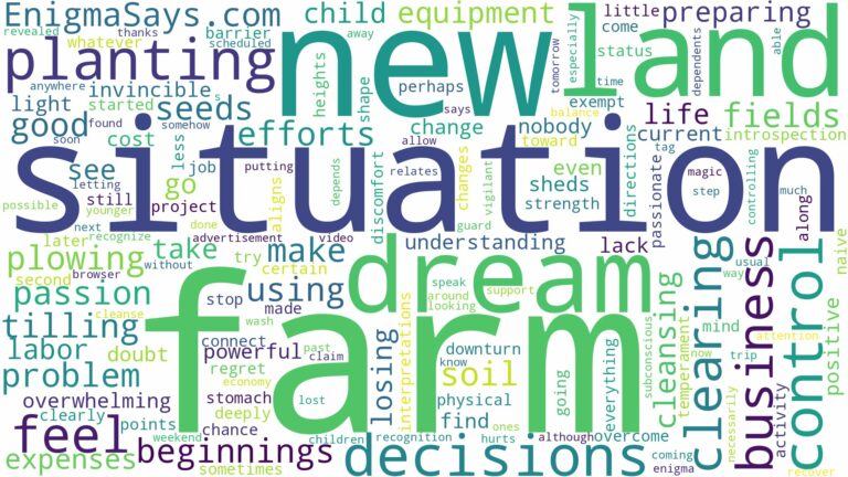 dreaming of clearing farm land and related dreams with their meanings in a word cloud