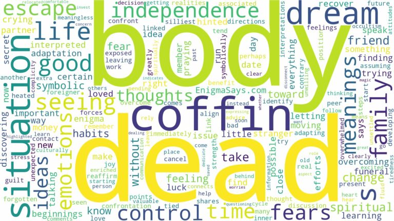 dream about dead body in coffin and related dreams with their meanings in a word cloud