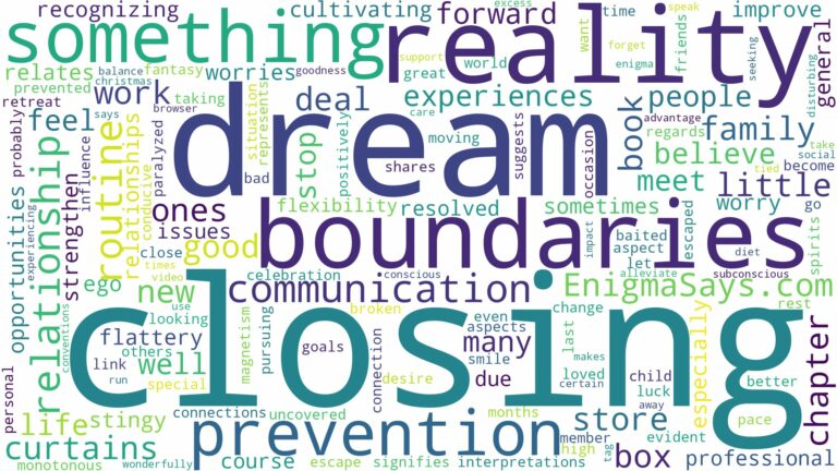 dream of closing something and related dreams with their meanings in a word cloud