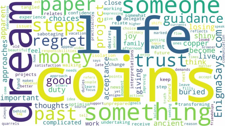 dreams about coins and paper money and related dreams with their meanings in a word cloud