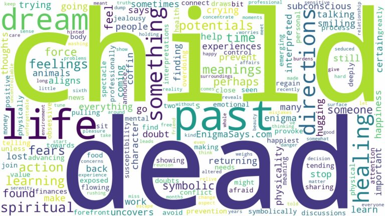 dream about dead child and related dreams with their meanings in a word cloud