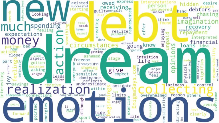 dream of collecting debt and related dreams with their meanings in a word cloud