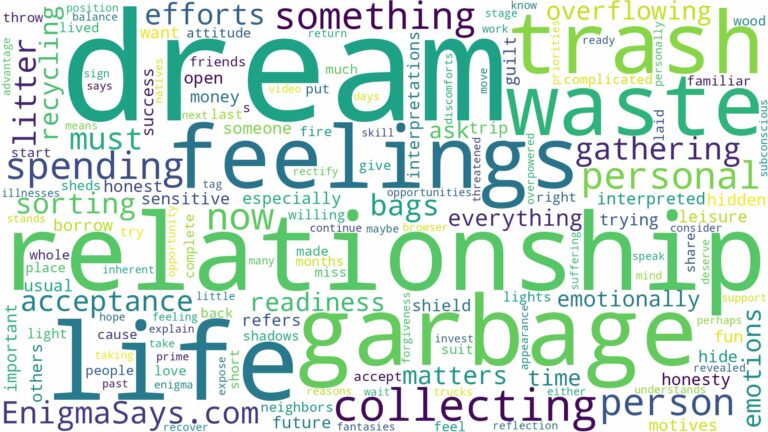 dream of collecting garbage and related dreams with their meanings in a word cloud