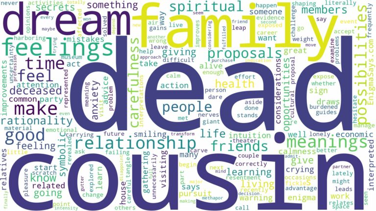 dream about dead cousin and related dreams with their meanings in a word cloud