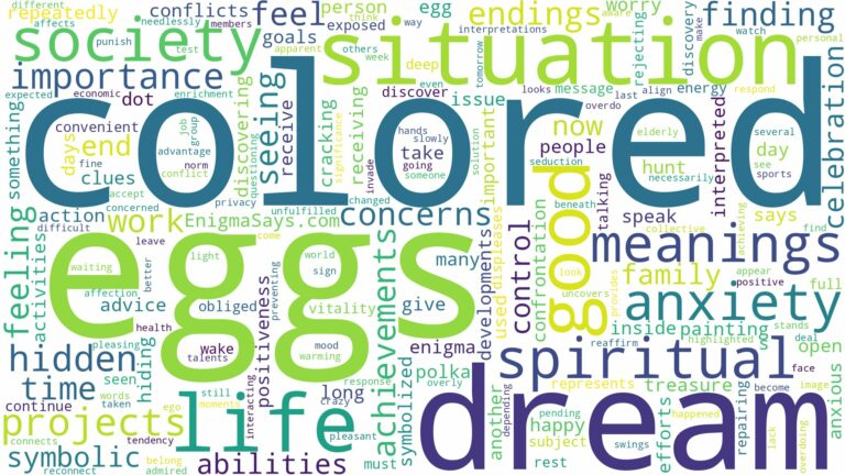dream about colored eggs and related dreams with their meanings in a word cloud