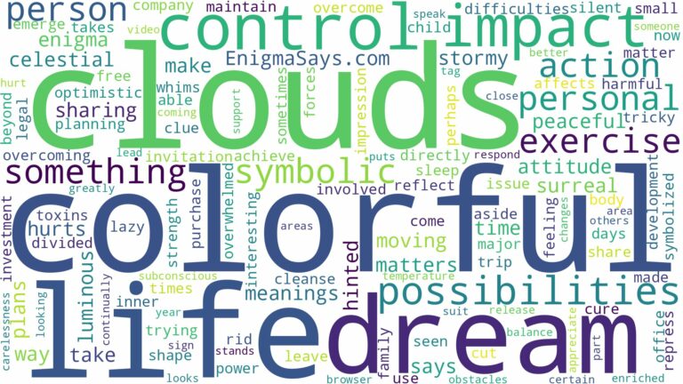 dream about colorful clouds and related dreams with their meanings in a word cloud