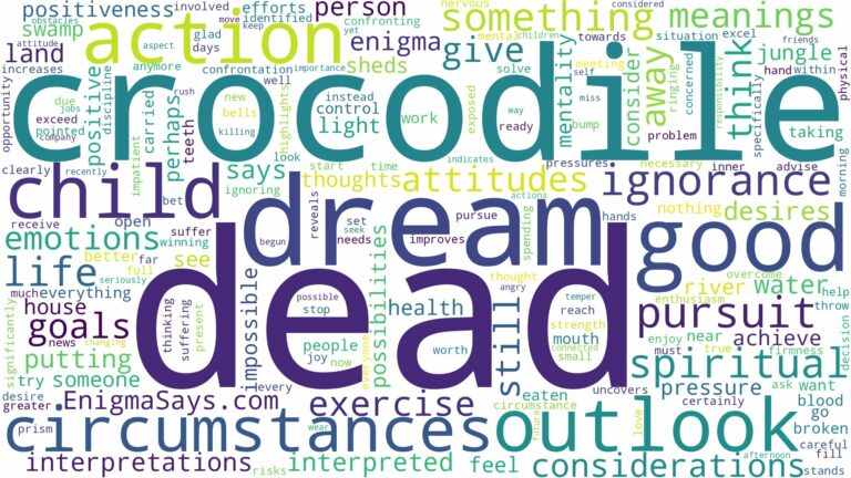 dream about dead crocodile and related dreams with their meanings in a word cloud
