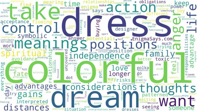 dream about colorful dress and related dreams with their meanings in a word cloud