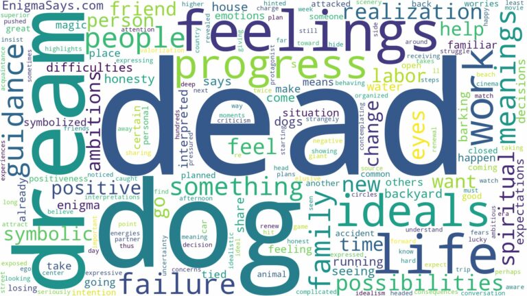 dream about dead dog and related dreams with their meanings in a word cloud