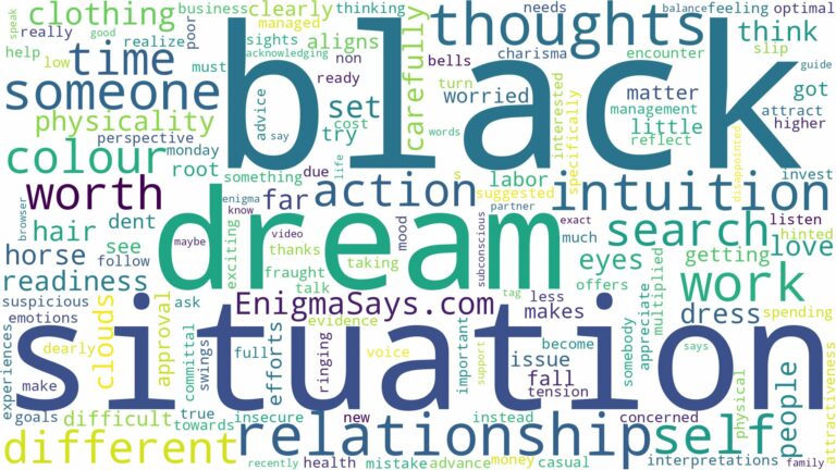 dream about colour black and related dreams with their meanings in a word cloud