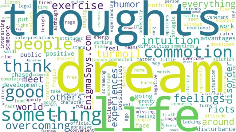 dream about commotion and related dreams with their meanings in a word cloud