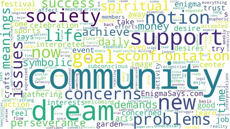 dream about community and related dreams with their meanings in a word cloud