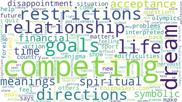 dream of competing and related dreams with their meanings in a word cloud