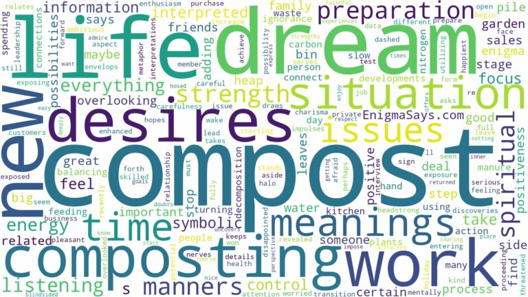 dream about compost and related dreams with their meanings in a word cloud