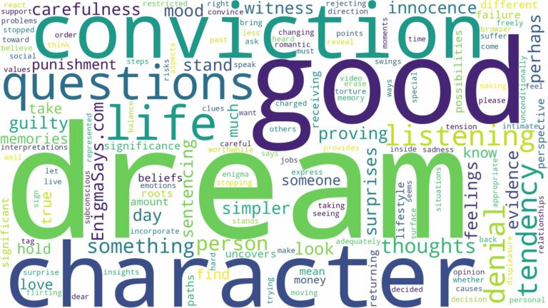 dream about conviction and related dreams with their meanings in a word cloud