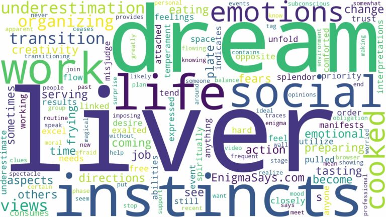 dream about cooked liver and related dreams with their meanings in a word cloud