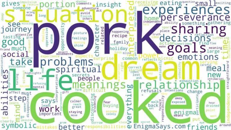 dream about cooked pork and related dreams with their meanings in a word cloud