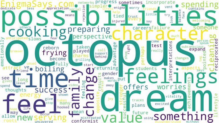 dream of cooking octopus and related dreams with their meanings in a word cloud