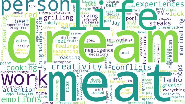 dreaming of cooking red meat and related dreams with their meanings in a word cloud