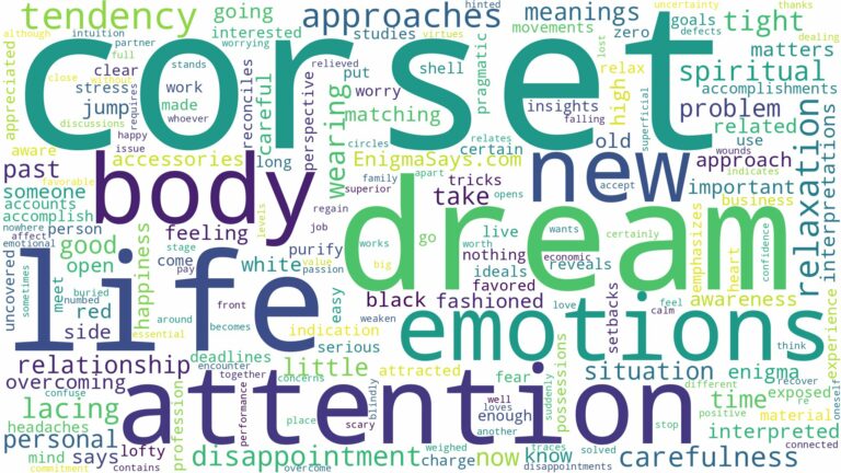dream about corset and related dreams with their meanings in a word cloud