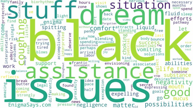 dreaming of coughing up black stuff and related dreams with their meanings in a word cloud