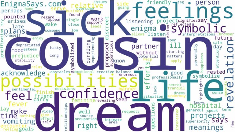 dream about cousin sick and related dreams with their meanings in a word cloud