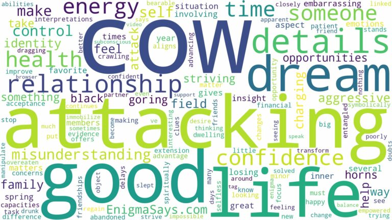 dreaming about cow attacking someone and related dreams with their meanings in a word cloud