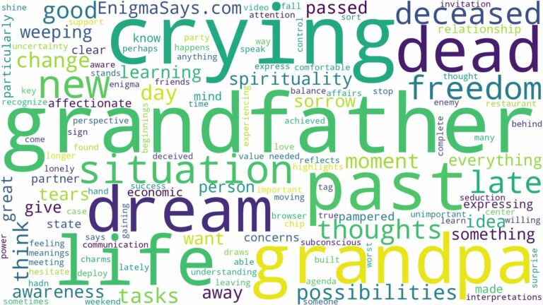 dreaming about dead grandfather crying and related dreams with their meanings in a word cloud