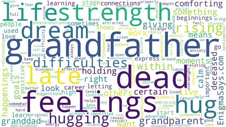 dreaming about dead grandfather hugging you and related dreams with their meanings in a word cloud