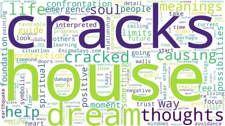 dream about cracked house and related dreams with their meanings in a word cloud