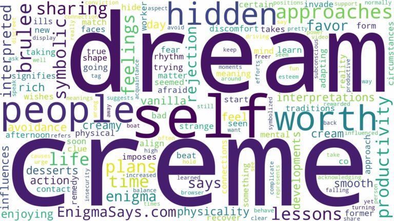 dream about creme and related dreams with their meanings in a word cloud