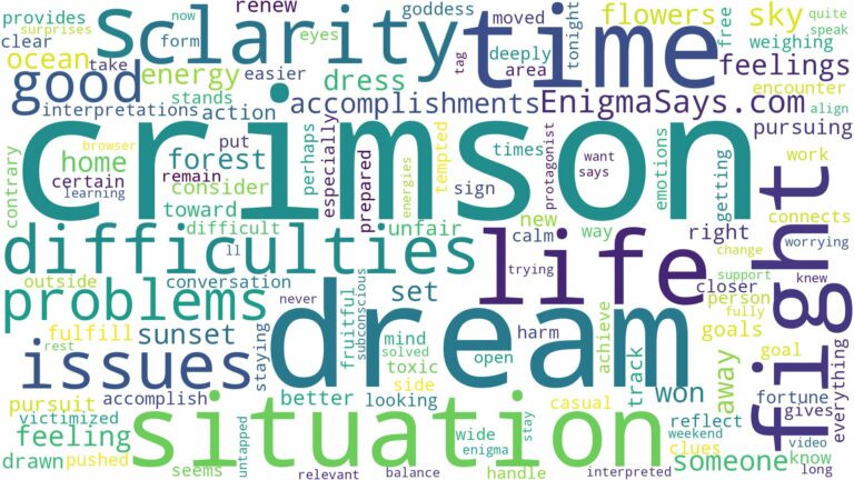 dream about crimson and related dreams with their meanings in a word cloud
