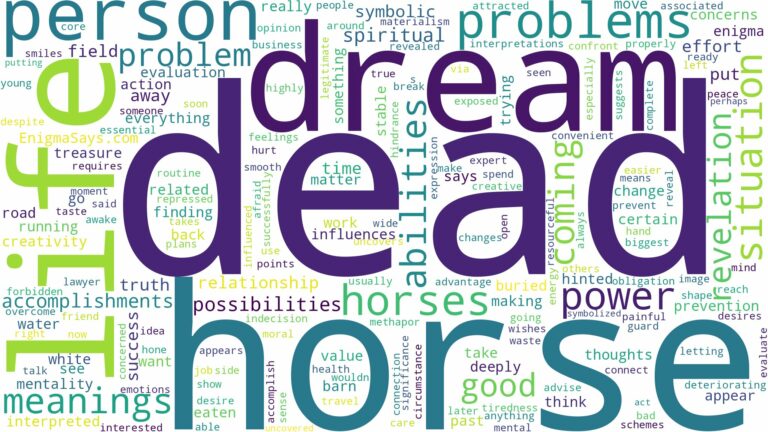 dream about dead horses and related dreams with their meanings in a word cloud