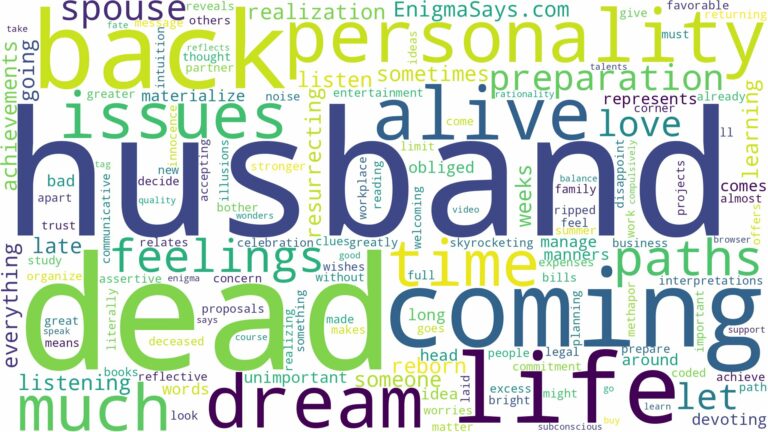 dreaming about dead husband coming back to life and related dreams with their meanings in a word cloud