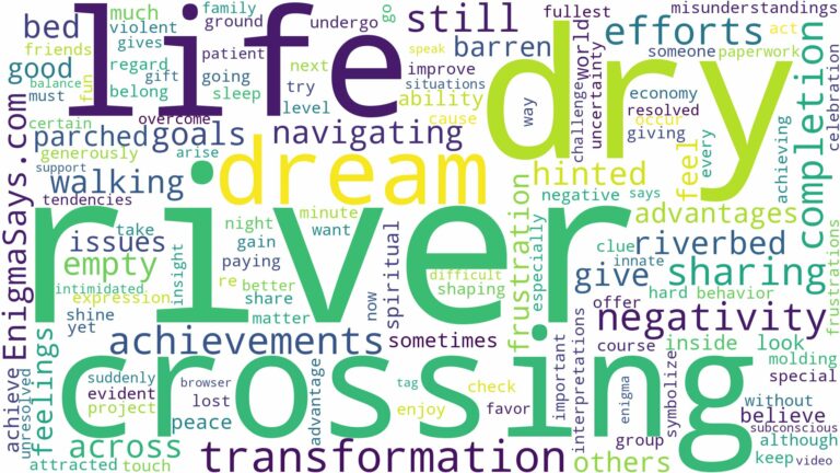 dreaming of crossing a dry river and related dreams with their meanings in a word cloud