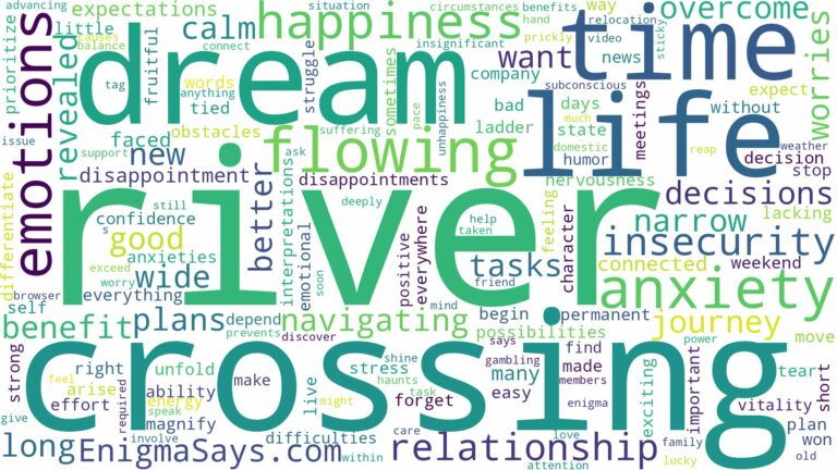 dreaming of crossing a flowing river and related dreams with their meanings in a word cloud
