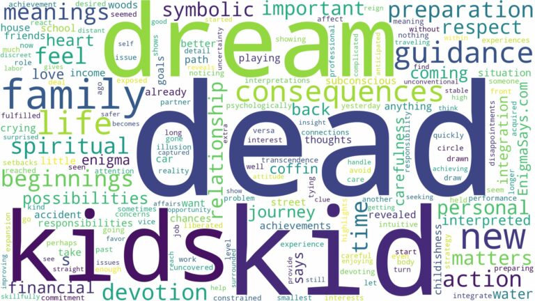 dream about dead kids and related dreams with their meanings in a word cloud