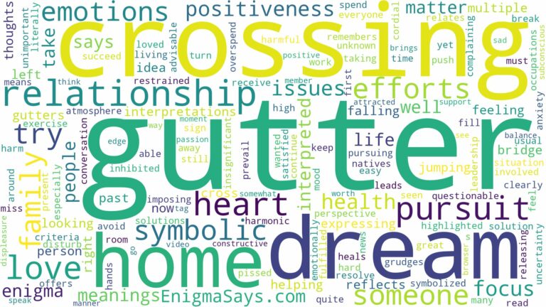 dream of crossing gutter and related dreams with their meanings in a word cloud