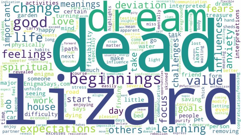 dream about dead lizard and related dreams with their meanings in a word cloud