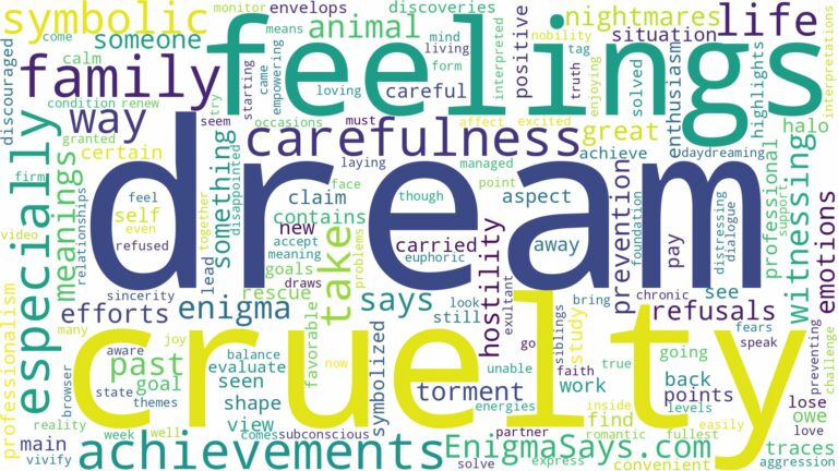 dream about cruelty and related dreams with their meanings in a word cloud
