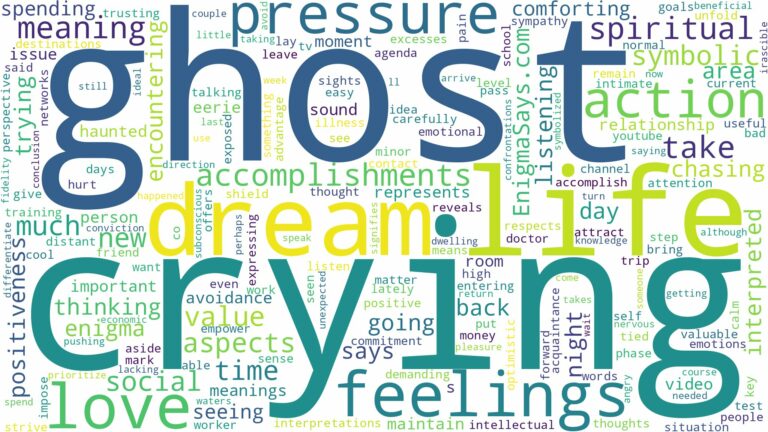 dream of crying ghost and related dreams with their meanings in a word cloud
