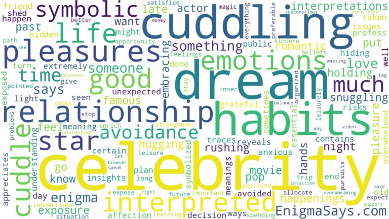 dreaming of cuddling with a celebrity and related dreams with their meanings in a word cloud